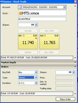 Commissions Charges And Margin Schedule Foreign Exchange - 